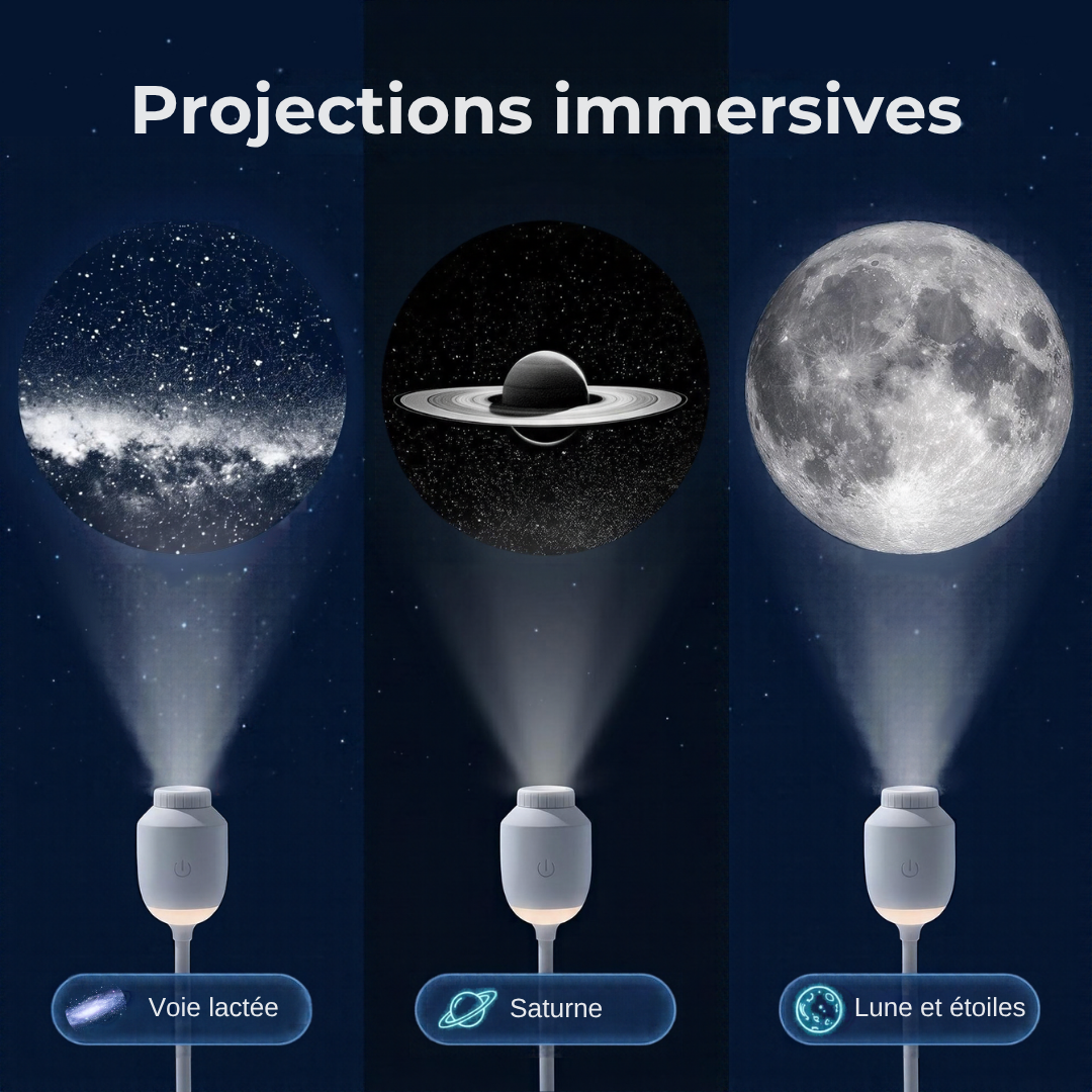 Trois projections différentes, une Voie lactée, Saturne avec des étoiles et la Lune et le ciel étoilé